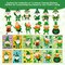 36 Sheets St Patricks Day Stickers for Kids, Make a Face Stickers, St Patricks Home Decoration Stickers